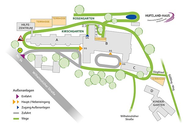 schematische Übersichtskarte der Außenanlage des Hufeland-Hauses